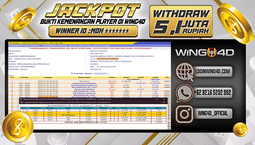 Prediksi WING4D | Prediksi dan RTP Jitu Situs WING4D