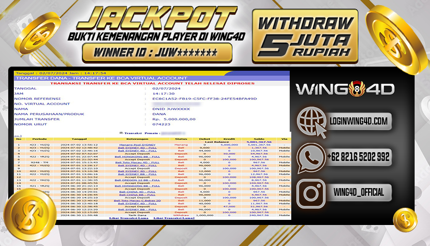 Prediksi WING4D | Prediksi dan RTP Jitu Situs WING4D