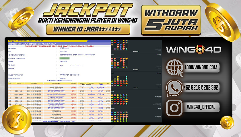 Prediksi WING4D | Prediksi dan RTP Jitu Situs WING4D