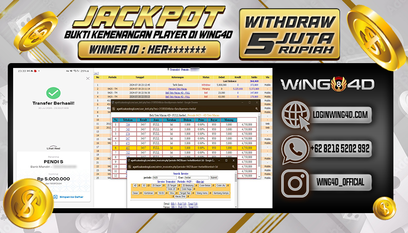 Prediksi WING4D | Prediksi dan RTP Jitu Situs WING4D