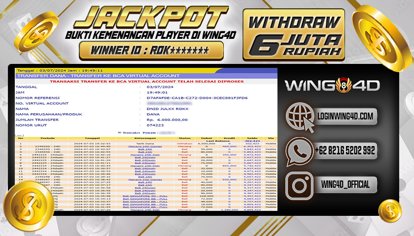 Prediksi WING4D | Prediksi dan RTP Jitu Situs WING4D