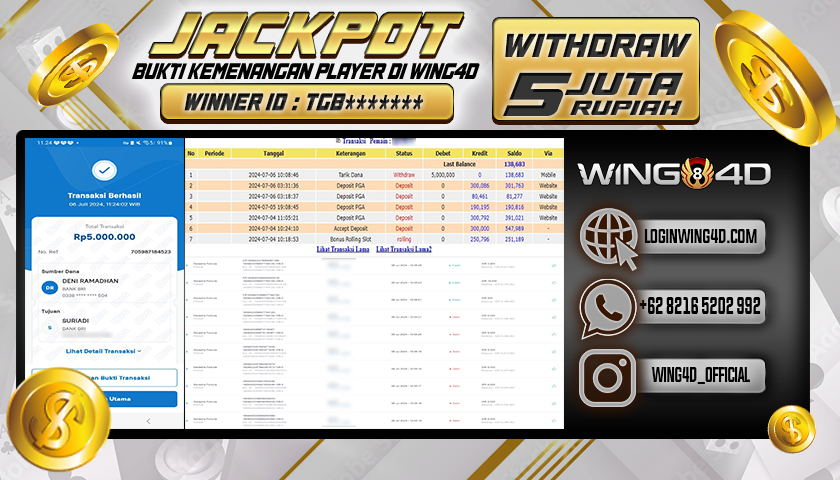 Prediksi WING4D | Prediksi dan RTP Jitu Situs WING4D