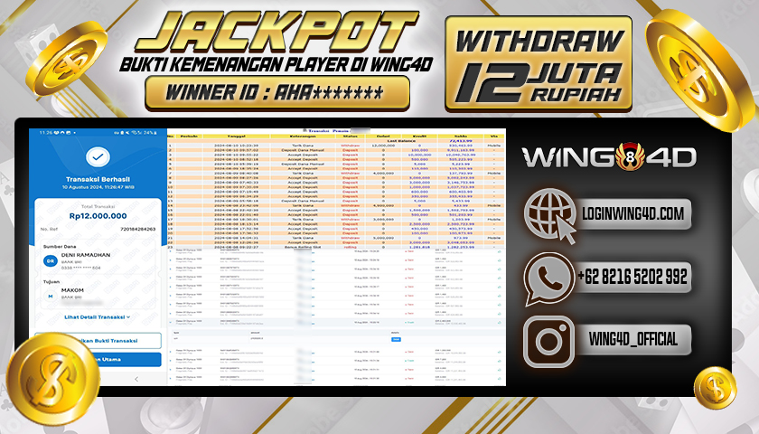 Prediksi WING4D | Prediksi dan RTP Jitu Situs WING4D