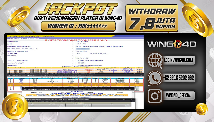 Prediksi WING4D | Prediksi dan RTP Jitu Situs WING4D