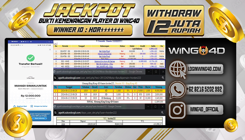 Prediksi WING4D | Prediksi dan RTP Jitu Situs WING4D