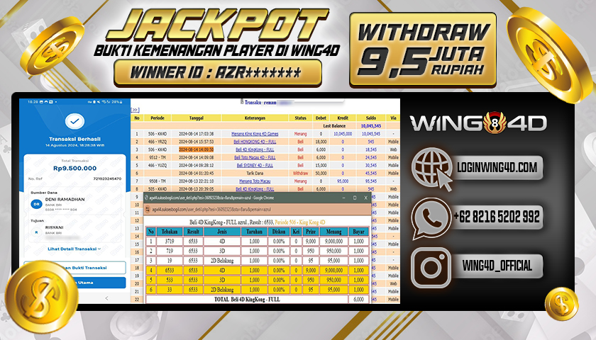 Prediksi WING4D | Prediksi dan RTP Jitu Situs WING4D