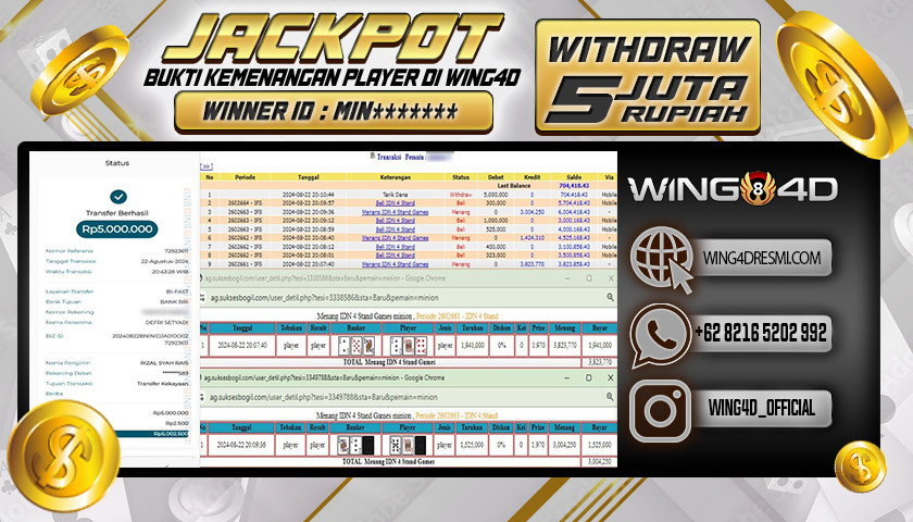 Prediksi WING4D | Prediksi dan RTP Jitu Situs WING4D