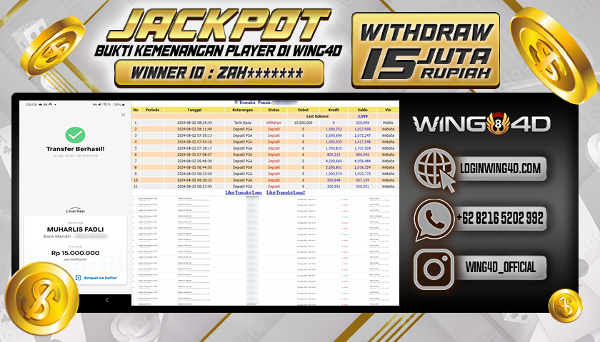 Prediksi WING4D | Prediksi dan RTP Jitu Situs WING4D