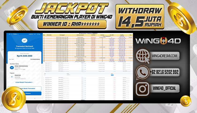 Prediksi WING4D | Prediksi dan RTP Jitu Situs WING4D