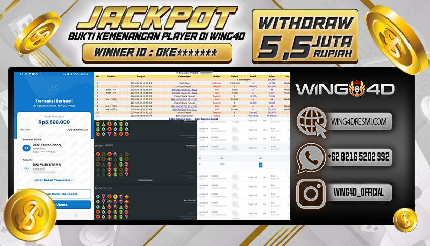 Prediksi WING4D | Prediksi dan RTP Jitu Situs WING4D