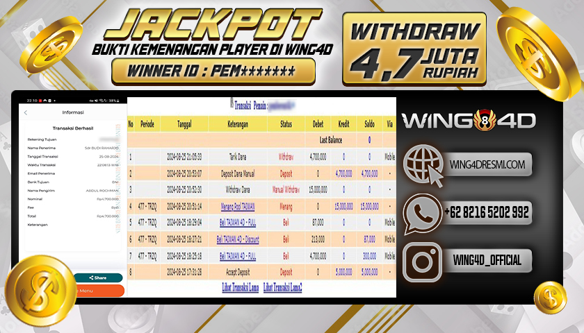 Prediksi WING4D | Prediksi dan RTP Jitu Situs WING4D