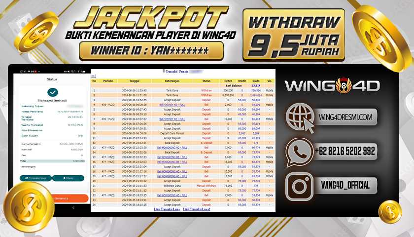 Prediksi WING4D | Prediksi dan RTP Jitu Situs WING4D