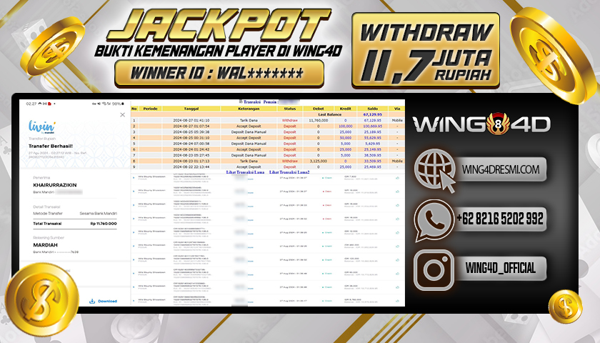 Prediksi WING4D | Prediksi dan RTP Jitu Situs WING4D