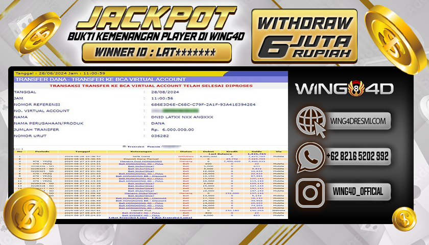 Prediksi WING4D | Prediksi dan RTP Jitu Situs WING4D