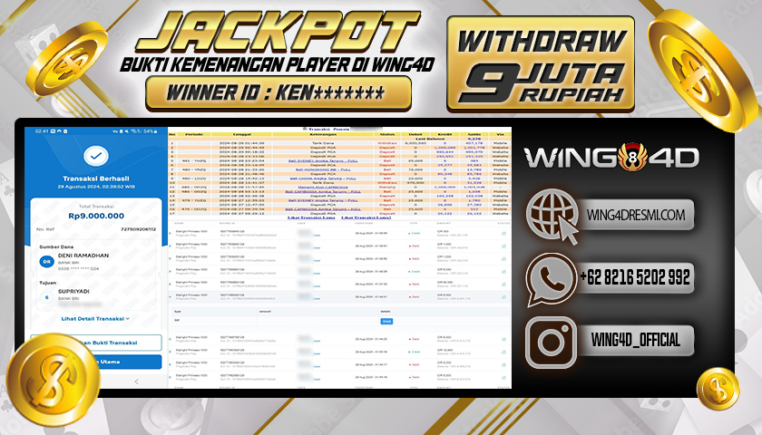 Prediksi WING4D | Prediksi dan RTP Jitu Situs WING4D