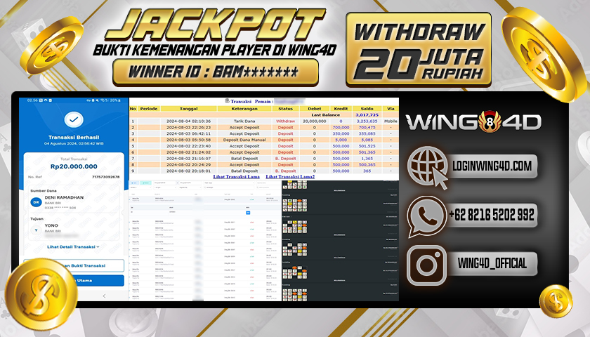 Prediksi WING4D | Prediksi dan RTP Jitu Situs WING4D