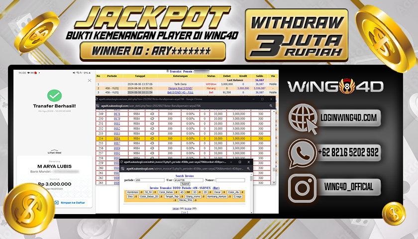 Prediksi WING4D | Prediksi dan RTP Jitu Situs WING4D