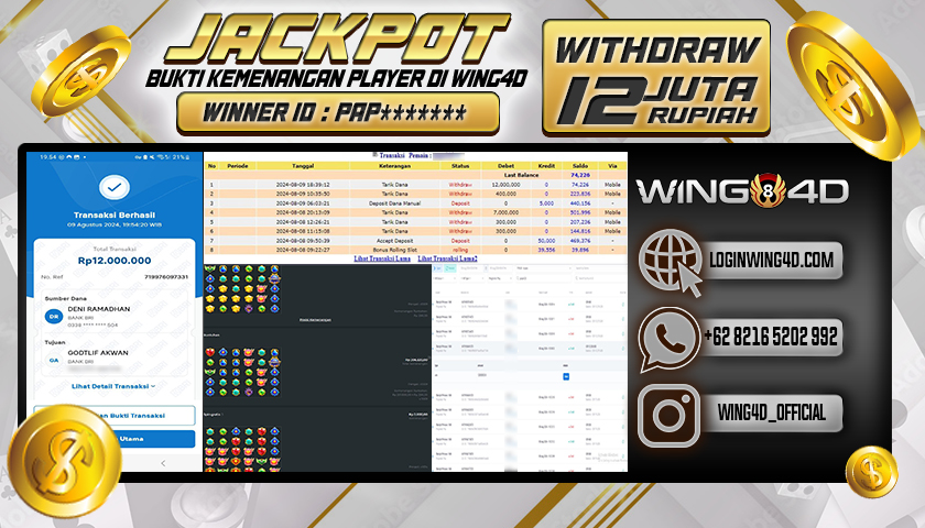 Prediksi WING4D | Prediksi dan RTP Jitu Situs WING4D