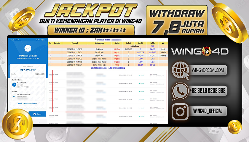 Prediksi WING4D | Prediksi dan RTP Jitu Situs WING4D