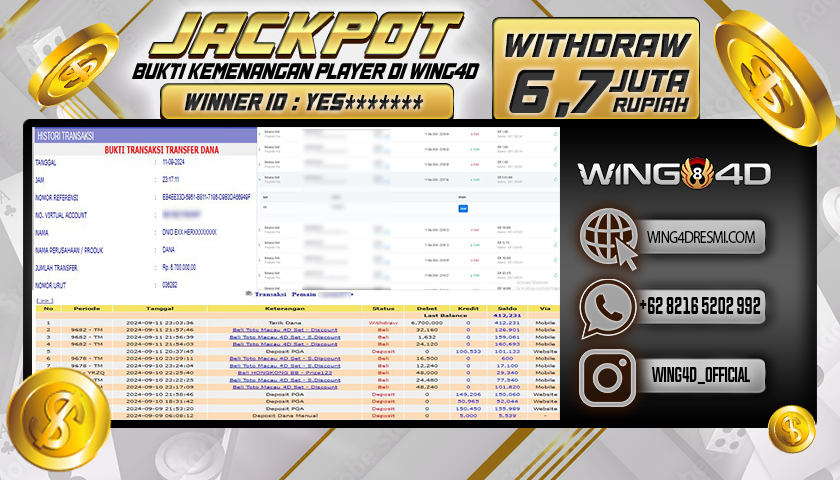 Prediksi WING4D | Prediksi dan RTP Jitu Situs WING4D