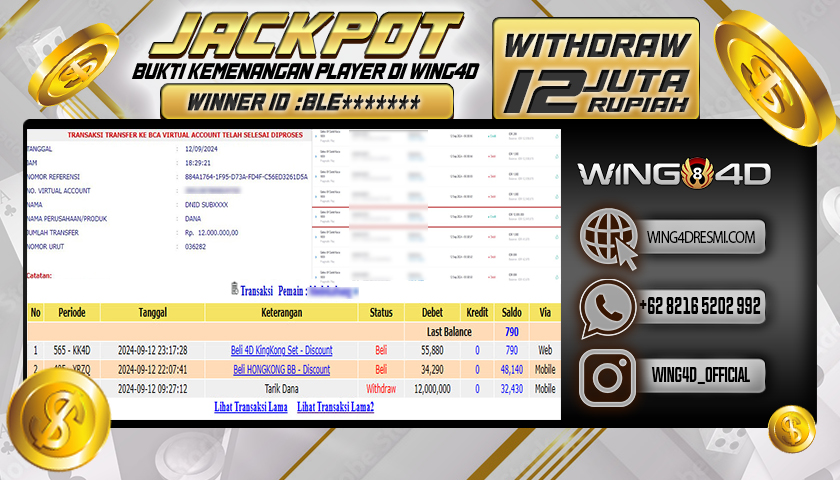 Prediksi WING4D | Prediksi dan RTP Jitu Situs WING4D