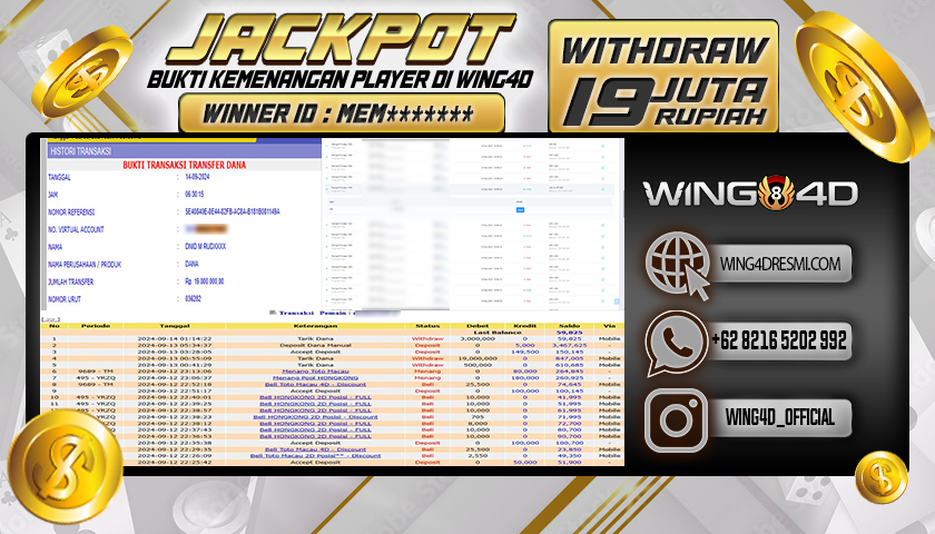 Prediksi WING4D | Prediksi dan RTP Jitu Situs WING4D