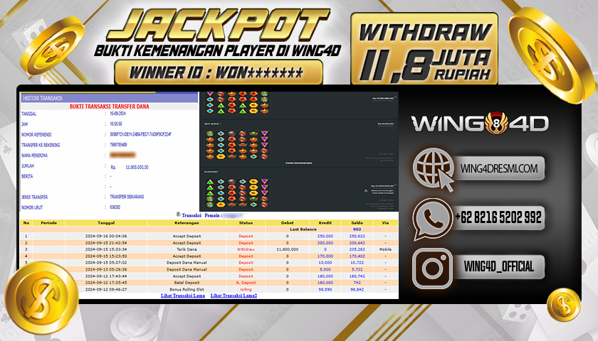 Prediksi WING4D | Prediksi dan RTP Jitu Situs WING4D