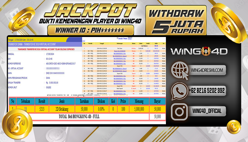 Prediksi WING4D | Prediksi dan RTP Jitu Situs WING4D