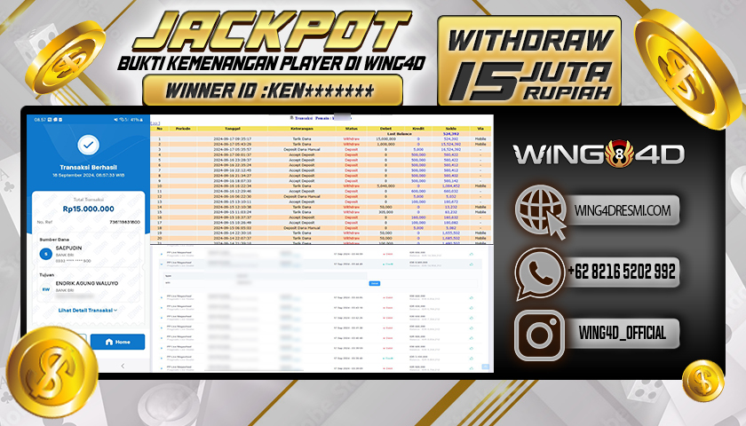 Prediksi WING4D | Prediksi dan RTP Jitu Situs WING4D