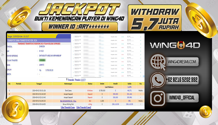 Prediksi WING4D | Prediksi dan RTP Jitu Situs WING4D