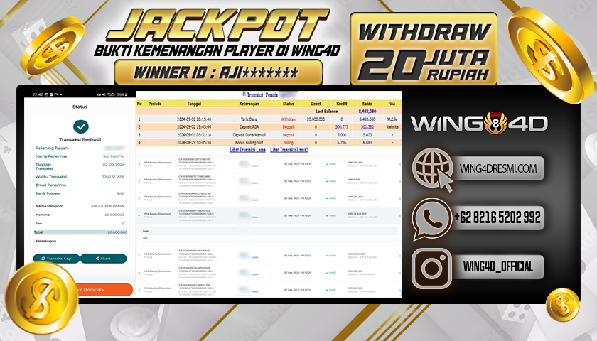 Prediksi WING4D | Prediksi dan RTP Jitu Situs WING4D