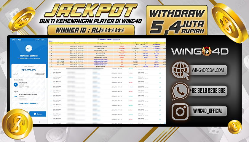 Prediksi WING4D | Prediksi dan RTP Jitu Situs WING4D