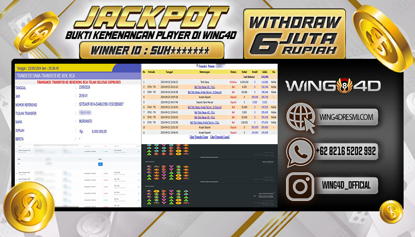 Prediksi WING4D | Prediksi dan RTP Jitu Situs WING4D