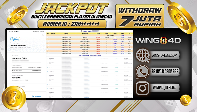 Prediksi WING4D | Prediksi dan RTP Jitu Situs WING4D