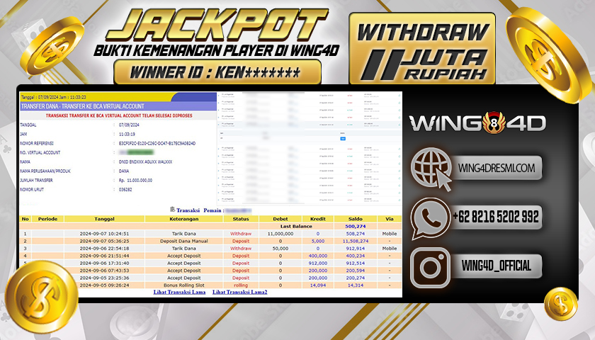 Prediksi WING4D | Prediksi dan RTP Jitu Situs WING4D