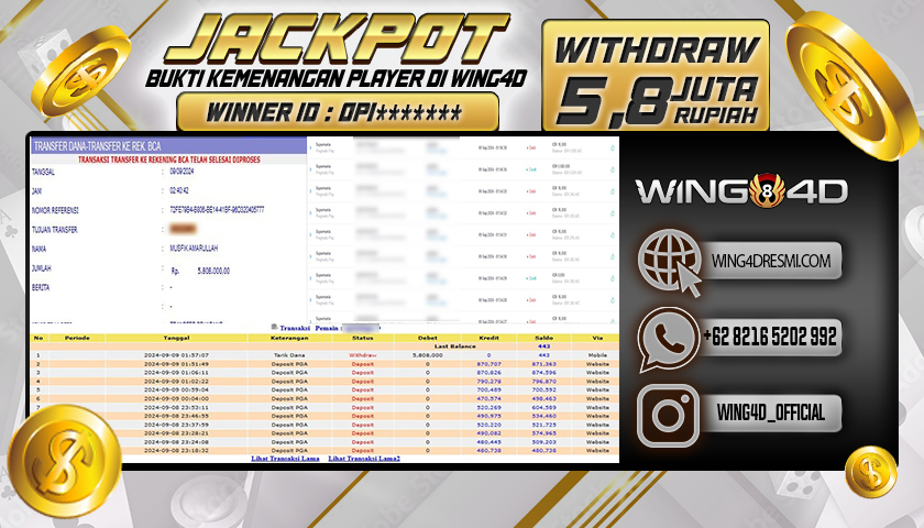 Prediksi WING4D | Prediksi dan RTP Jitu Situs WING4D