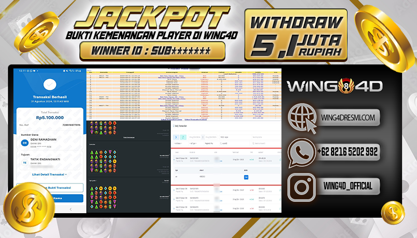 Prediksi WING4D | Prediksi dan RTP Jitu Situs WING4D