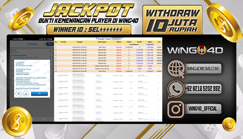 Prediksi WING4D | Prediksi dan RTP Jitu Situs WING4D