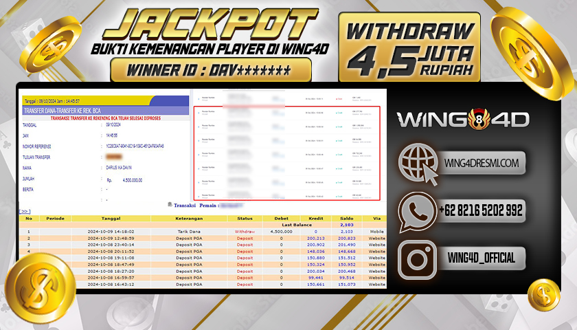 Prediksi WING4D | Prediksi dan RTP Jitu Situs WING4D