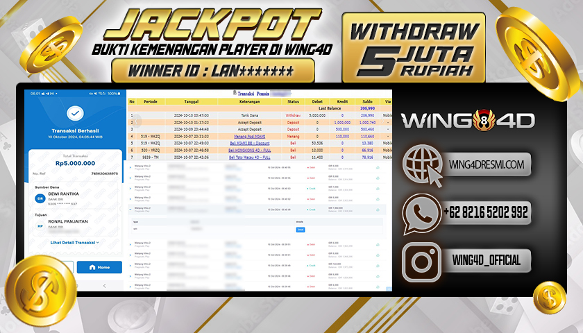 Prediksi WING4D | Prediksi dan RTP Jitu Situs WING4D