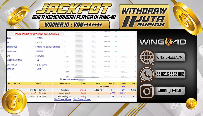 Prediksi WING4D | Prediksi dan RTP Jitu Situs WING4D