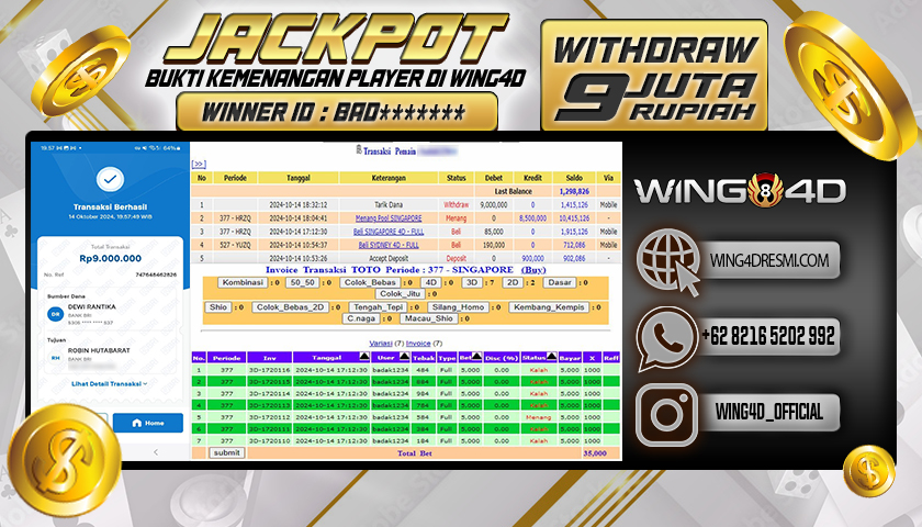 Prediksi WING4D | Prediksi dan RTP Jitu Situs WING4D