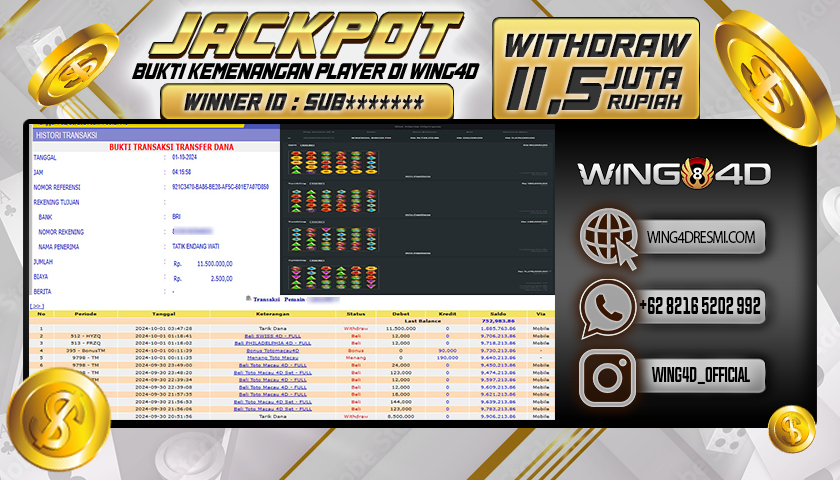 Prediksi WING4D | Prediksi dan RTP Jitu Situs WING4D