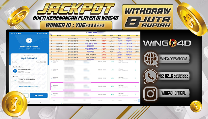 Prediksi WING4D | Prediksi dan RTP Jitu Situs WING4D