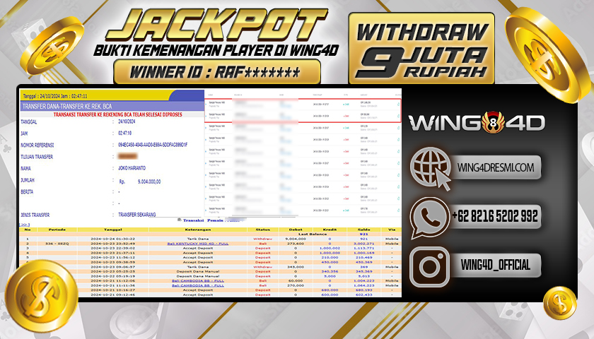 Prediksi WING4D | Prediksi dan RTP Jitu Situs WING4D