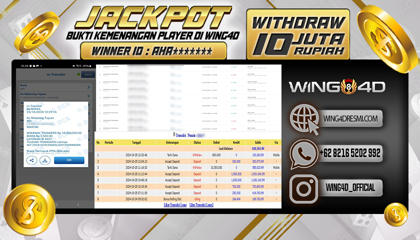 Prediksi WING4D | Prediksi dan RTP Jitu Situs WING4D