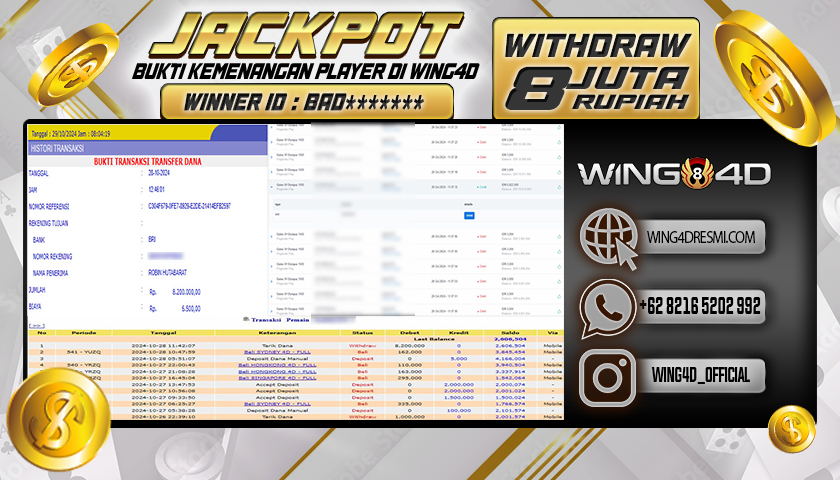 Prediksi WING4D | Prediksi dan RTP Jitu Situs WING4D