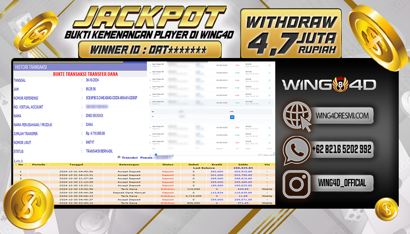 Prediksi WING4D | Prediksi dan RTP Jitu Situs WING4D