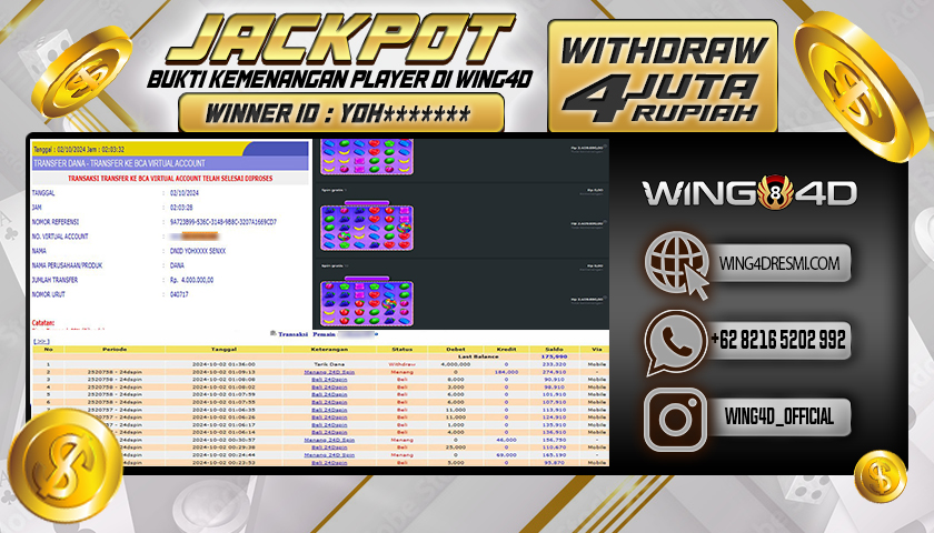 Prediksi WING4D | Prediksi dan RTP Jitu Situs WING4D