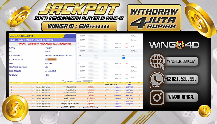 Prediksi WING4D | Prediksi dan RTP Jitu Situs WING4D